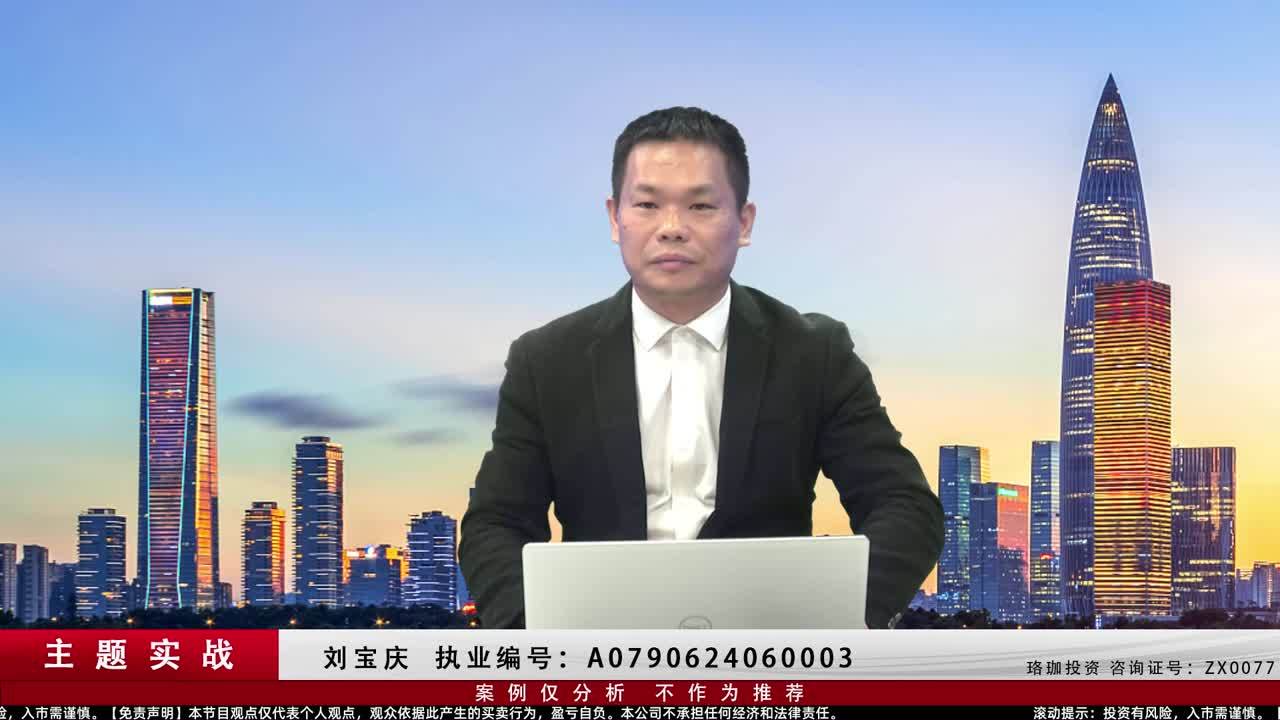 60日均线风险管理